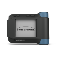 Swissphone s. Quad X15