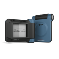 Swissphone s. Quad X15
